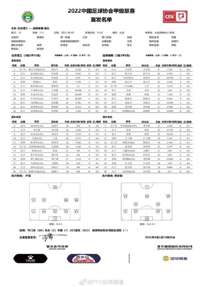 特拉布宗体育将国米中场克拉森视作头号替代人选，本赛季他只为国米出场了72分钟，并且与国米只有一份为期一年的合同在身，尽管国米还拥有续约一年的选择权。